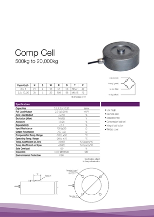 Other load cells and presure cells